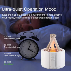 LED Flame Aroma Diffuser – Ultrasonic Oil Diffuser for Stress Relief & Home Decor

